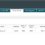 Port forwarding